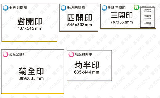 紙張換算表
