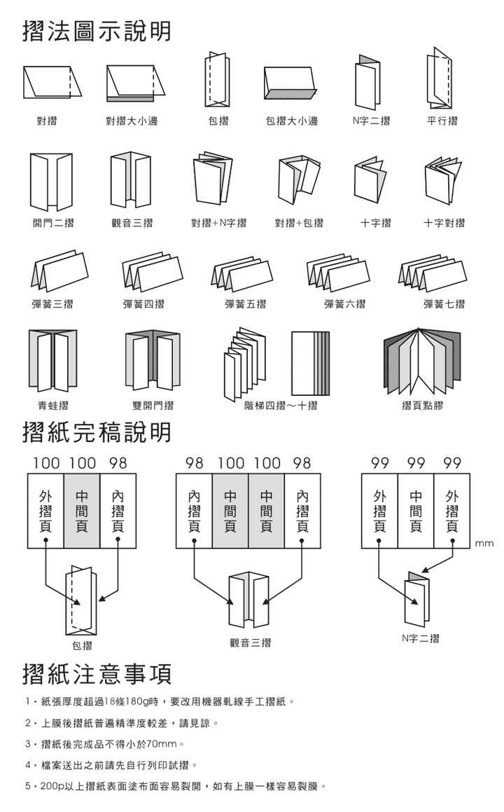 摺紙說明教學檔